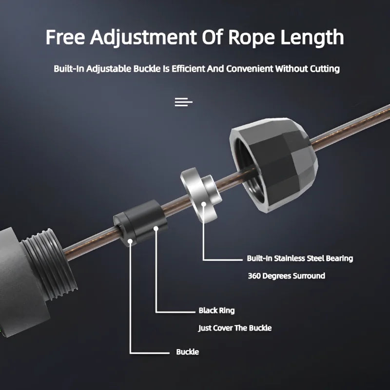 Diagram of an adjustable rope length system with labeled parts on a dark background