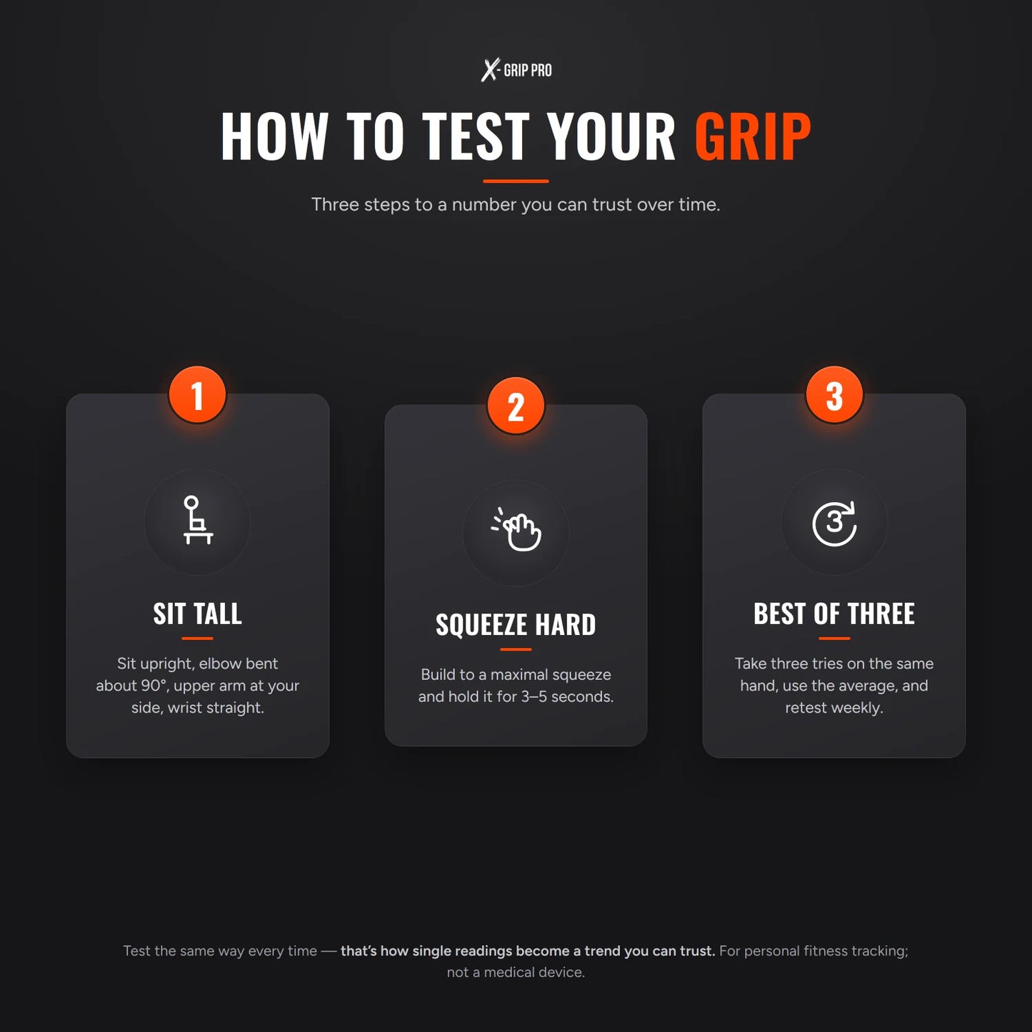 How to test your grip with the X-Grip PowerTester — sit tall with your elbow at 90 degrees, squeeze hard for 3 to 5 seconds, then take the best of three and retest weekly