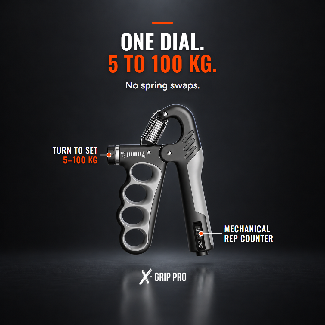 How the X-Grip Pro works: one dial sets the resistance anywhere from 5 to 100 kg with no spring swaps, and a built-in mechanical counter tracks your reps