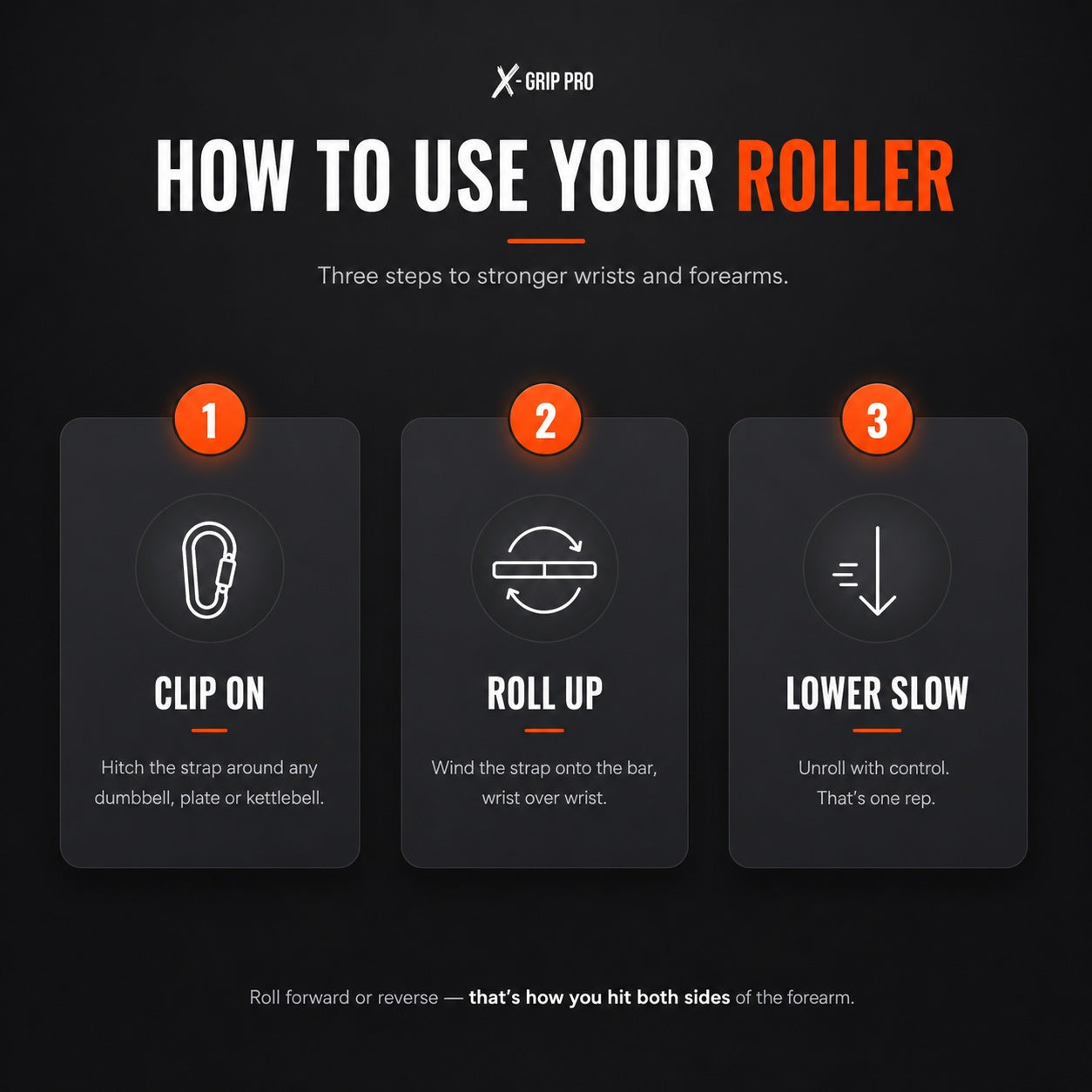 How to use the X-Grip Roller in three steps - clip on any weight, roll up, lower slow