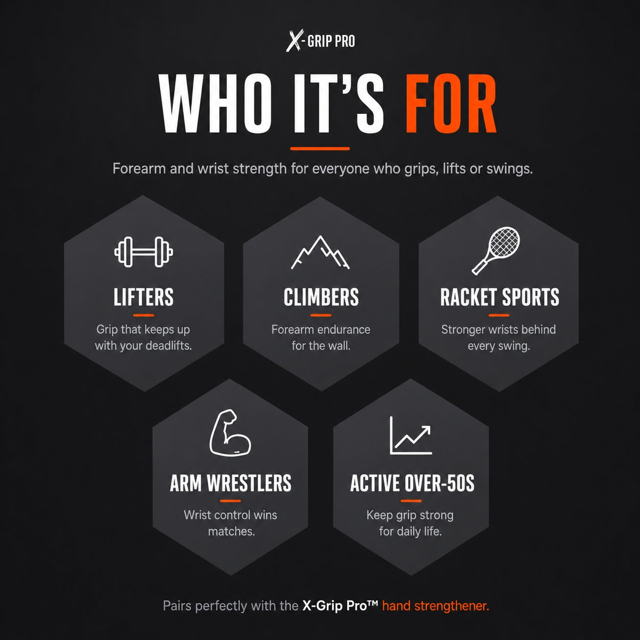 Who the X-Grip Roller is for - lifters, climbers, racket sports, arm wrestlers and active over-50s